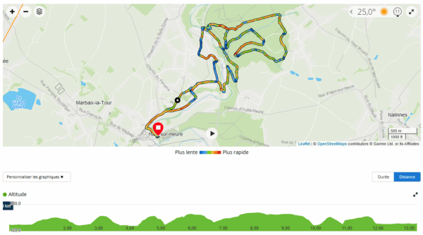 Trailounet 2025 - 13 kms